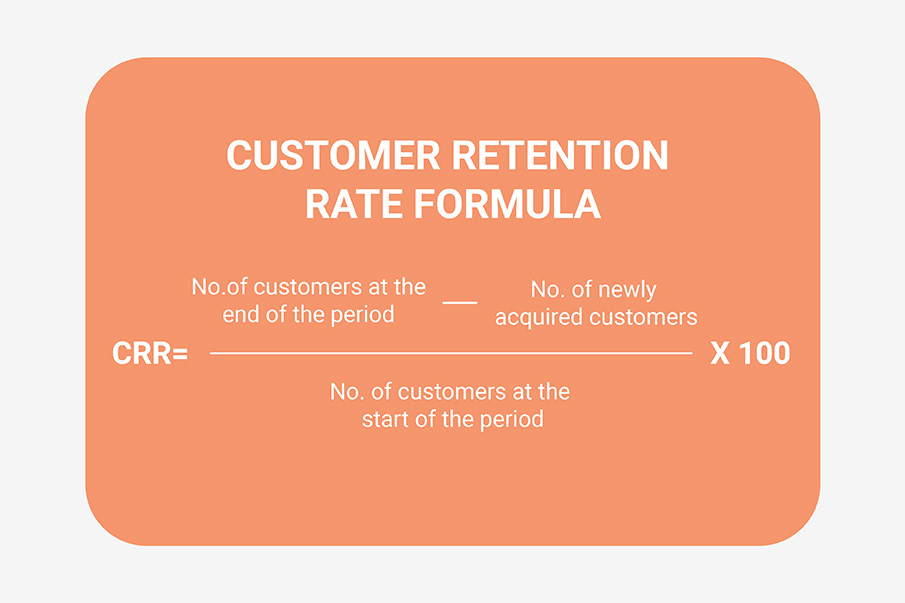 Customer Retention Rate Formula