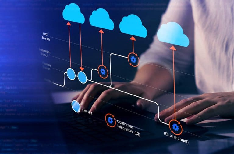 Test managment 768x508 1