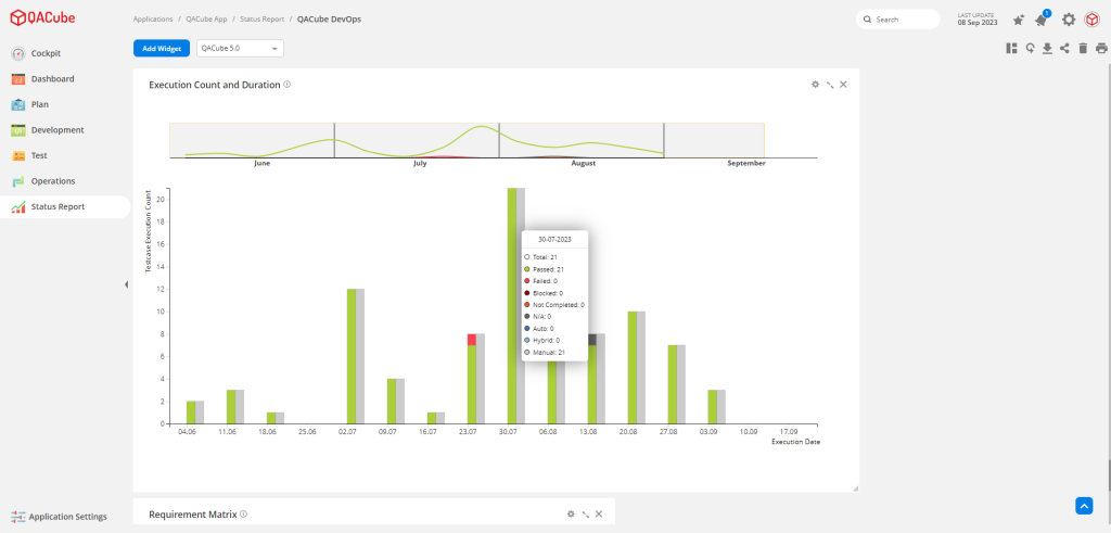 Execution Count And Duration 5.0